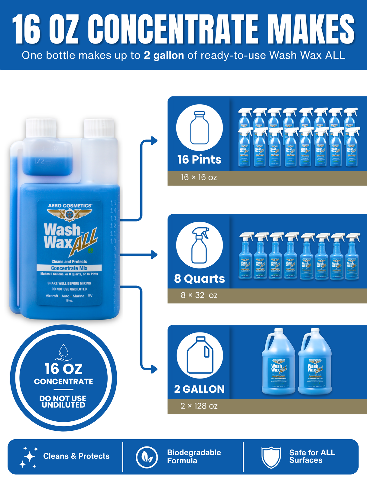 Wash Wax ALL 16oz Concentrate Kit w/ Full Function Pressure Atomizer & Pump Sprayer