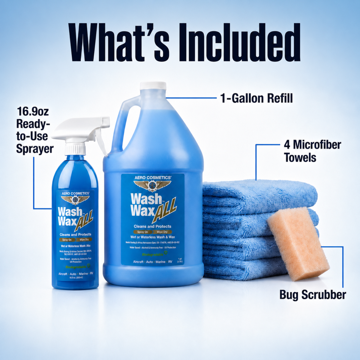 Waterless Car Wash Wax 144oz Kit - Waterless Wash Cleaner and Protectant