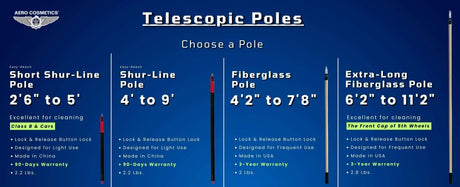 Waterless Wash Wax Mop with Wooster Fiberglass Pole 15" Wash Wax Mop for RV, Aircraft, Boats, Trucks - Aero Cosmetics