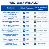 Waterless Car Wash Wax 144oz Kit - Waterless Wash Cleaner and Protectant