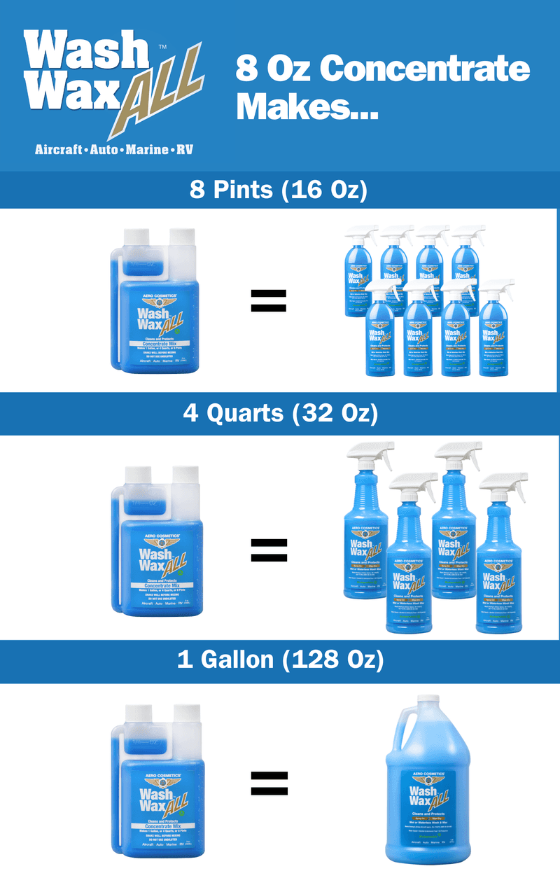 Wash Wax ALL™ 8 Fl. oz [Makes 1 Gallon] Concentrate - Waterless Wash Cleaner and Protectant